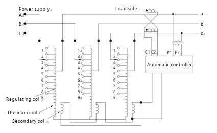 Electrical Schematic of Three phase step voltage regulator