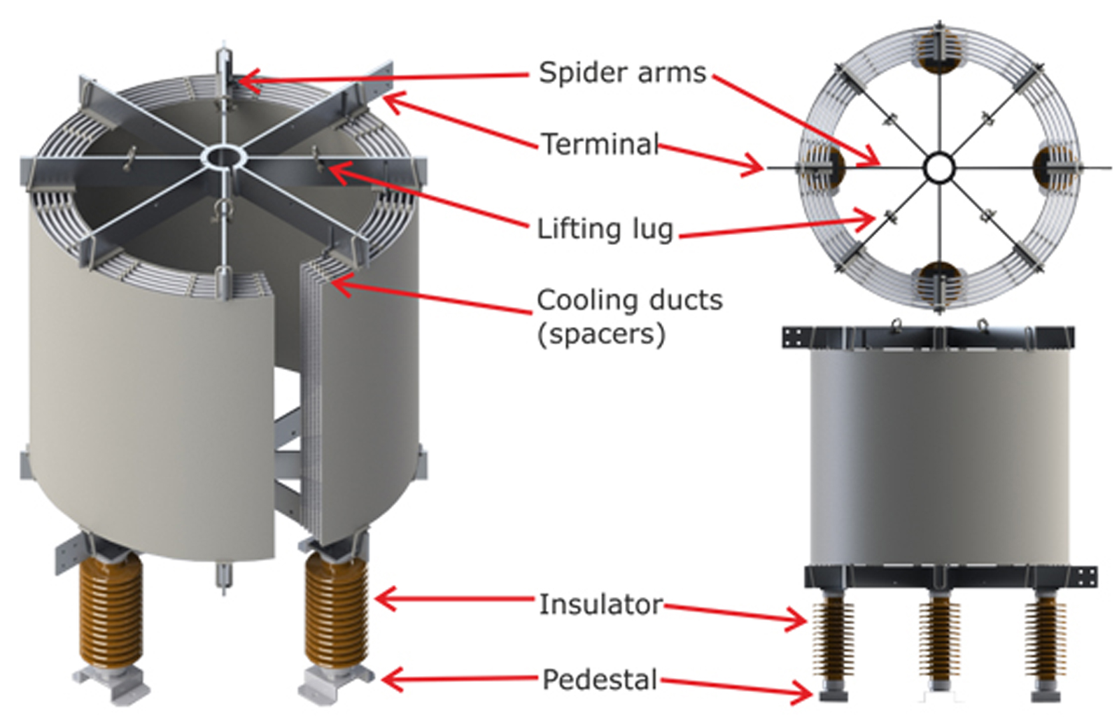 AIR CORE HARMONIC FILTER REACTORS  