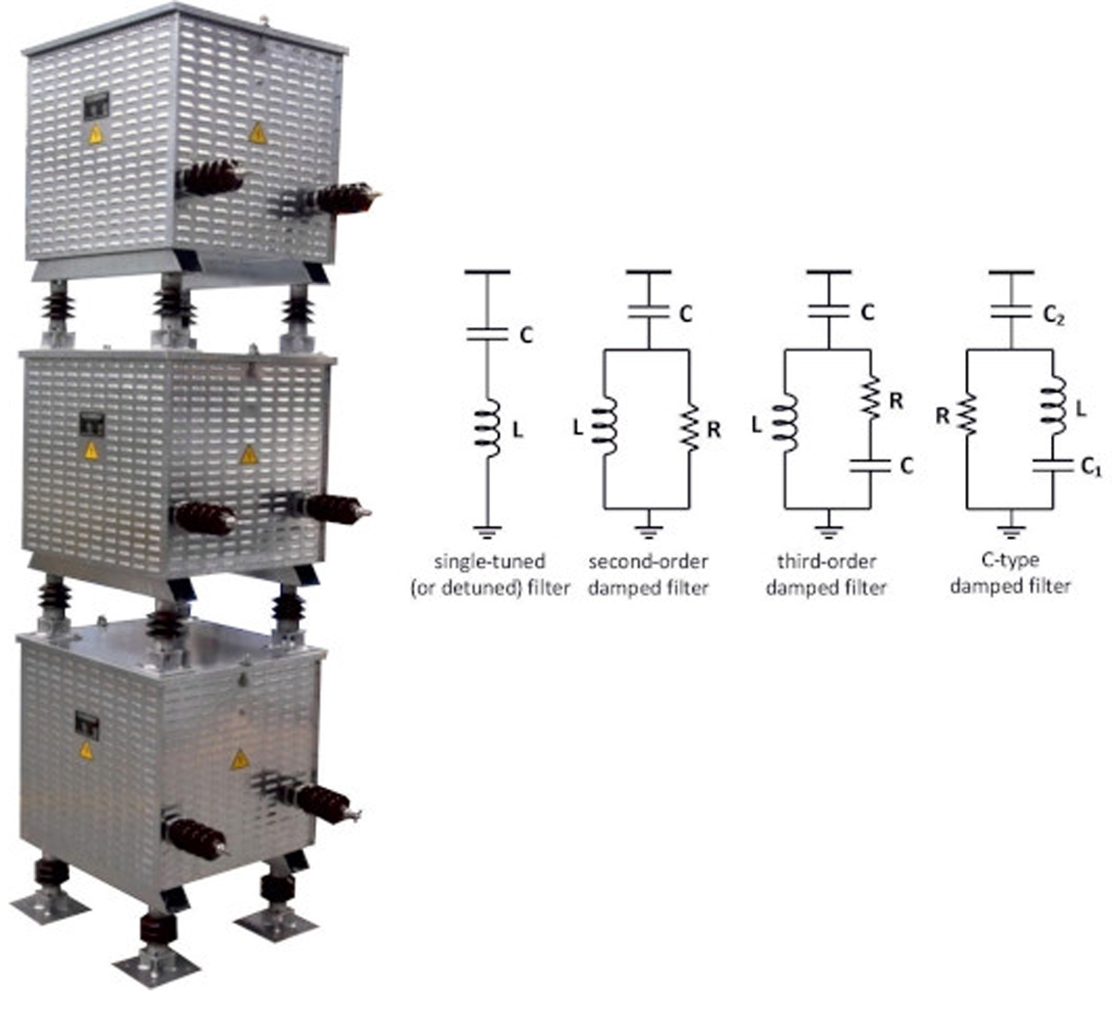 AIR CORE HARMONIC FILTER REACTORS  