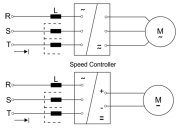 AIR CORE LINE AND LOAD REACTORS