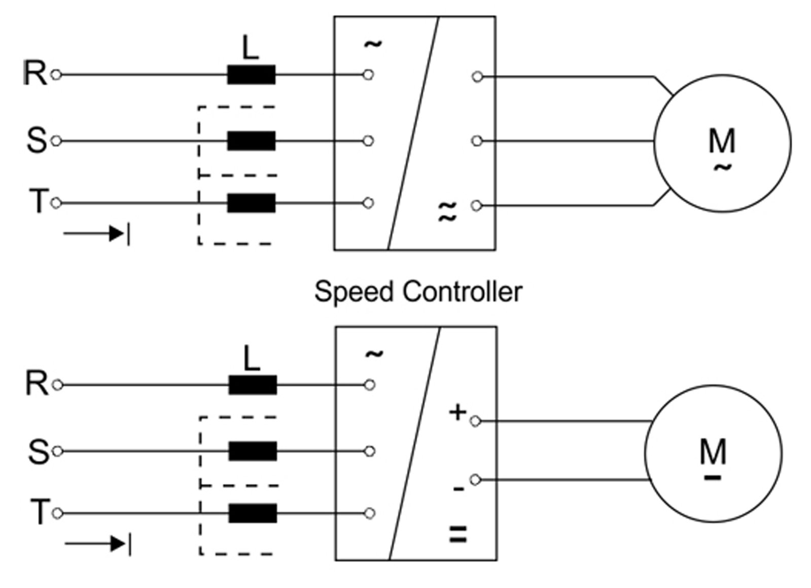 AIR CORE LINE AND LOAD REACTORS