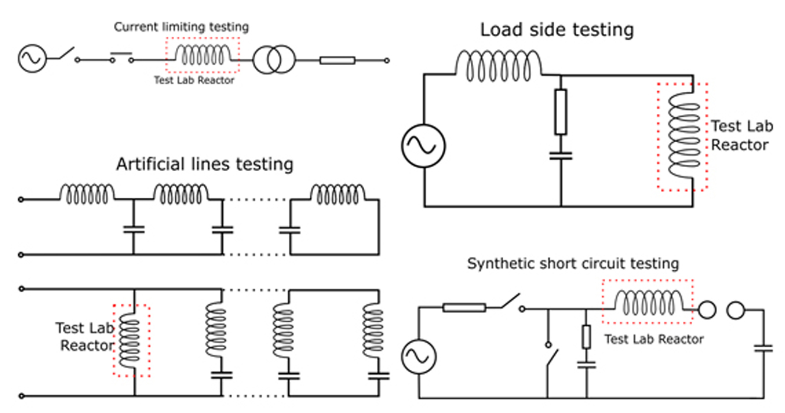 AIR CORE TEST LAB REACTORS  