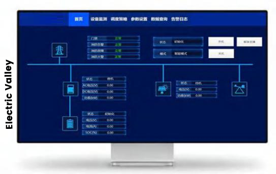 EMS Energy Management system